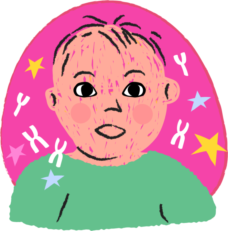 Бережи себе